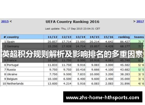 英超积分规则解析及影响排名的多重因素