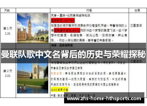 曼联队歌中文名背后的历史与荣耀探秘